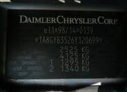 Chrysler Voyager MPV 2,8 l 110 kw