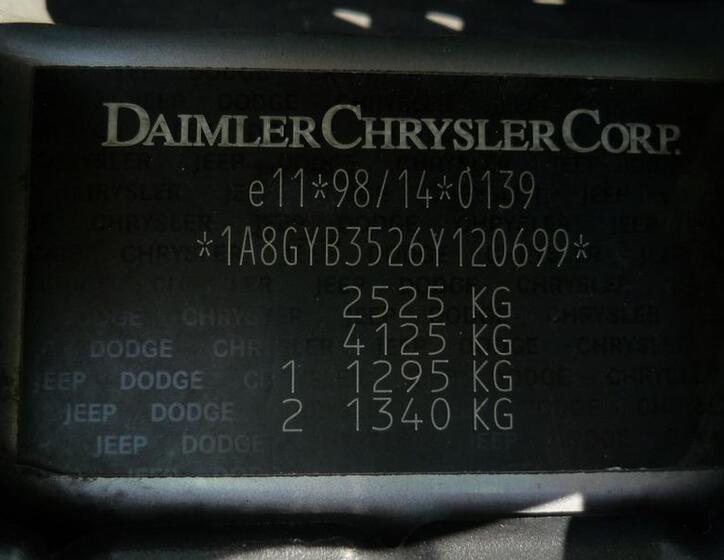 Chrysler Voyager MPV 2,8 l 110 kw