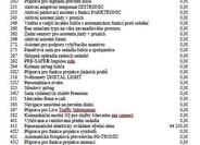 Mercedes-Benz Třídy E 20