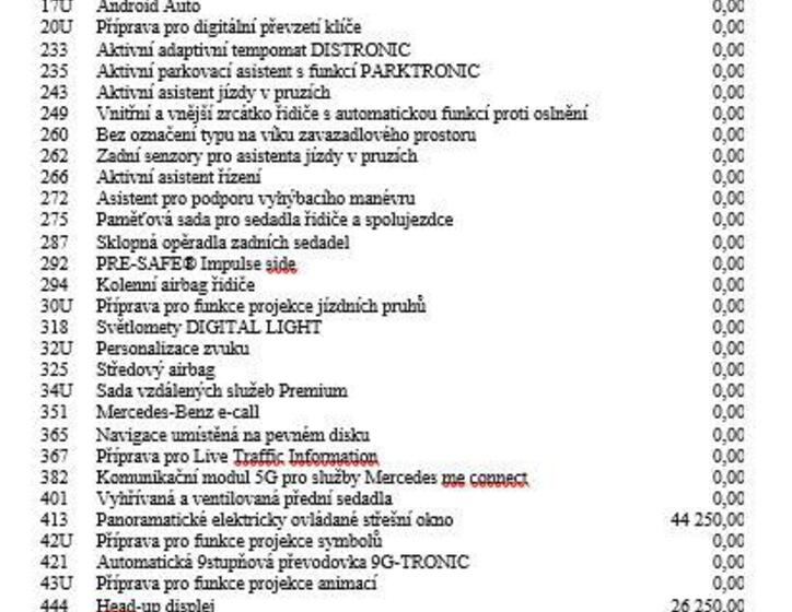 Mercedes-Benz Třídy E 20