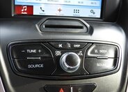 Ford Transit Ostatní 2,0 l 125 kw