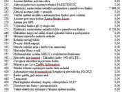 Mercedes-Benz CLA 19