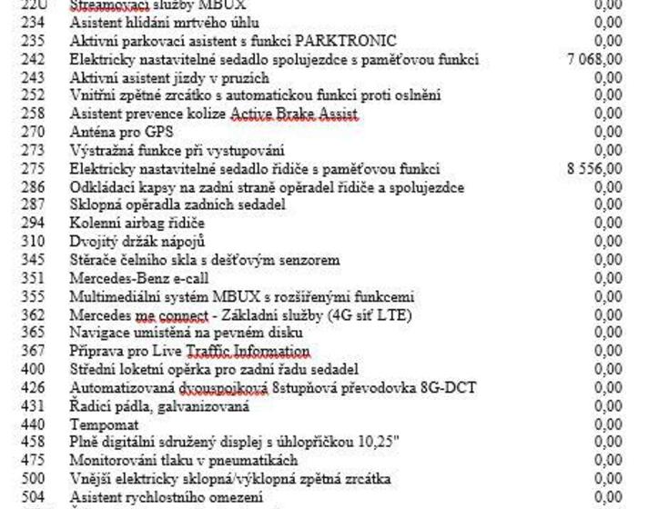 Mercedes-Benz CLA 19