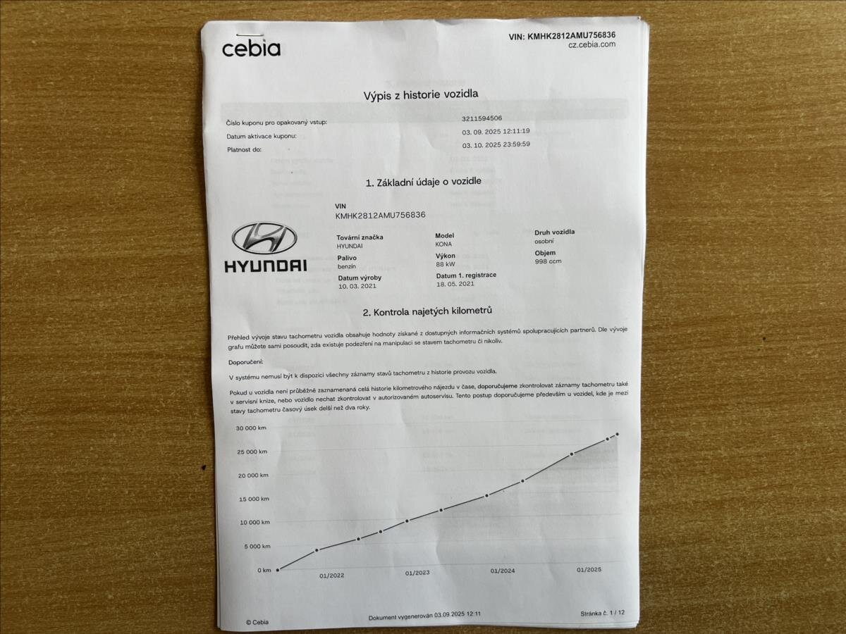 Hyundai Kona SUV 998,0 88 kw