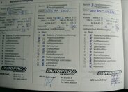 Opel Cascada Kabriolet 1,4 l 103 kw