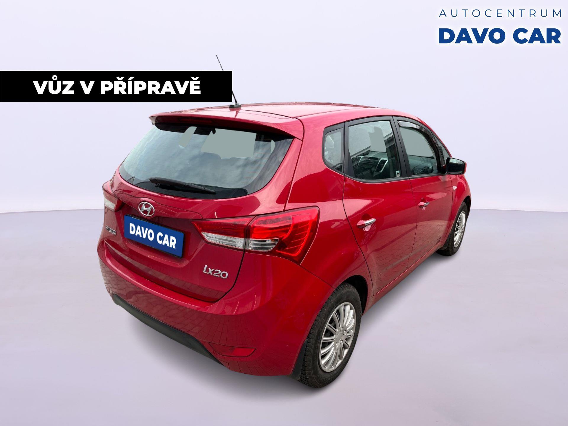 Hyundai ix20