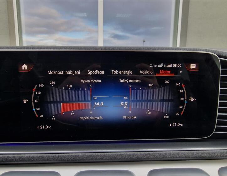 Mercedes-Benz GLE 30