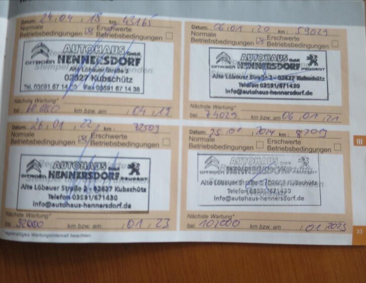 Citroën C1 Hatchback 998,0 50 kw