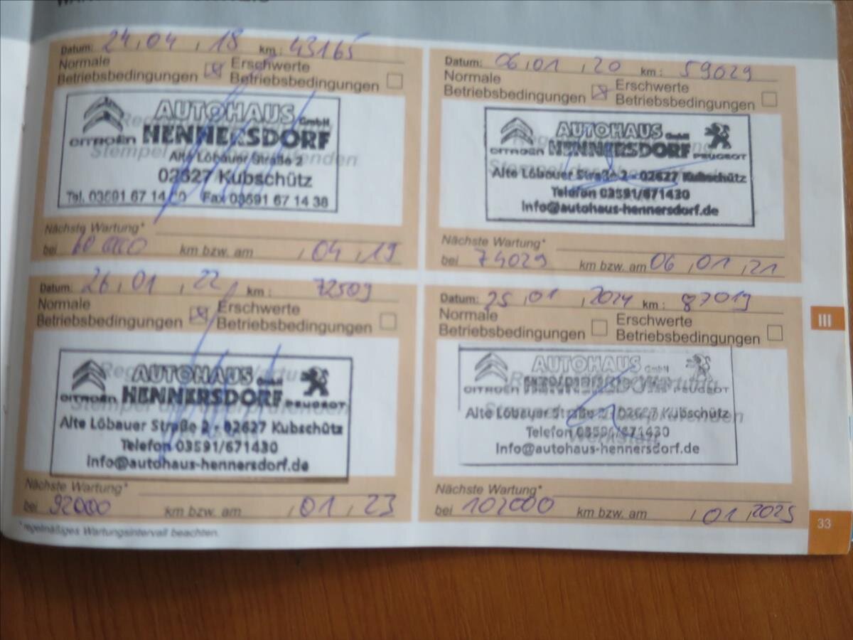 Citroën C1 Hatchback 998,0 50 kw