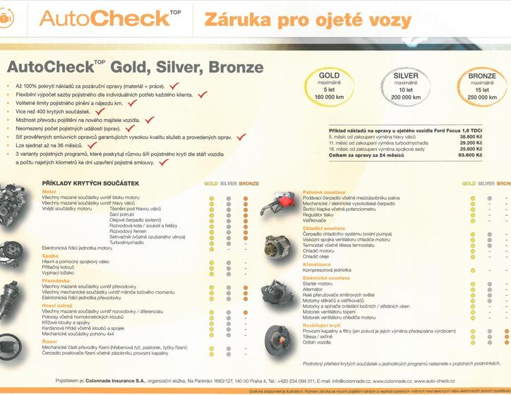 Volkswagen Tiguan Allspace 29