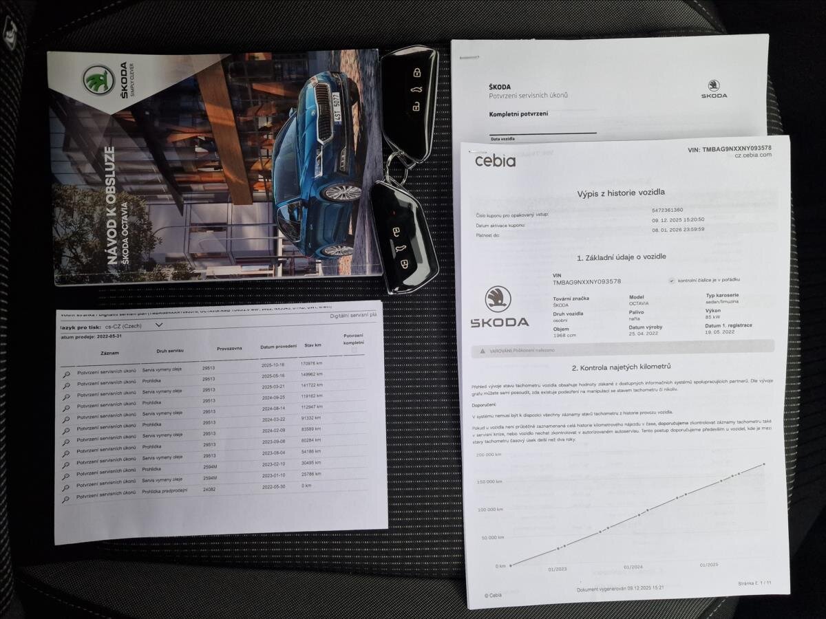 Škoda Octavia Sedan / Limuzína 2,0 l 85 kw