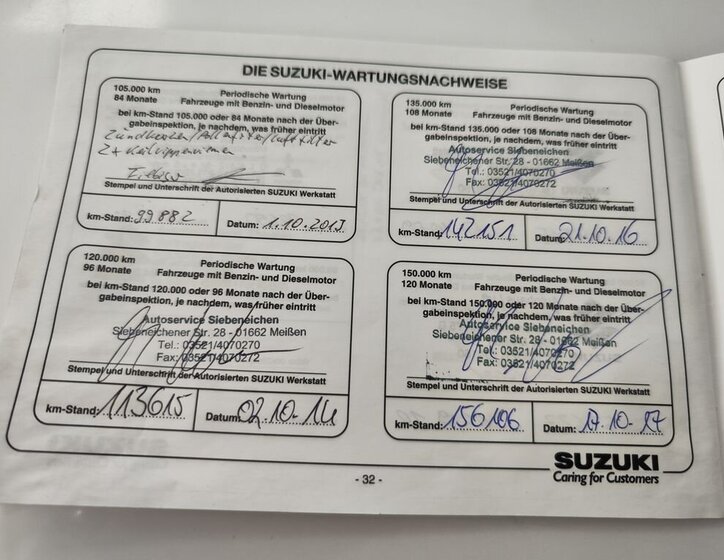 Suzuki Jimny SUV 1,3 l 63 kw