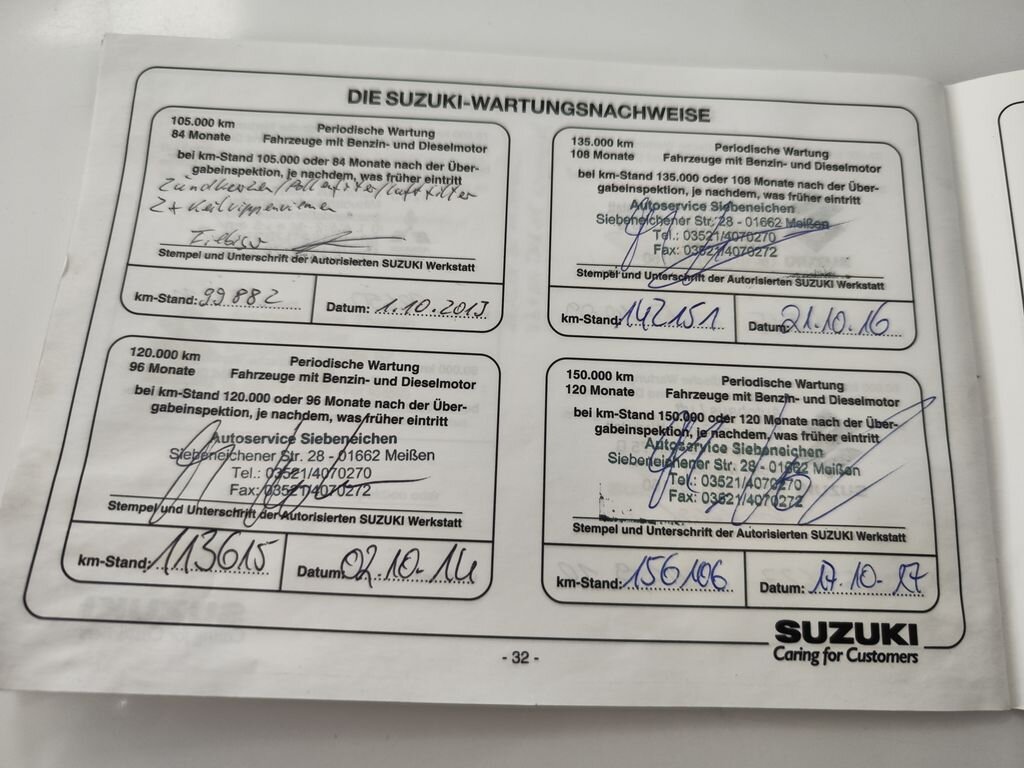 Suzuki Jimny SUV 1,3 l 63 kw