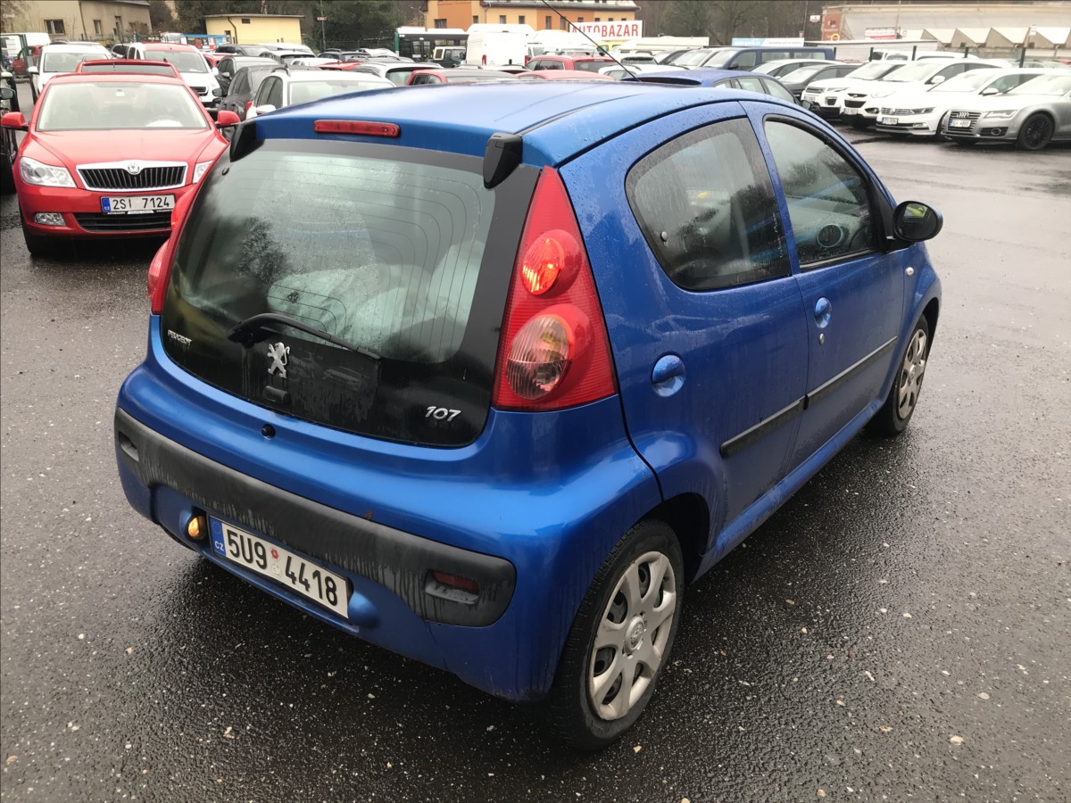 Peugeot 107