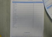 Ford B-MAX MPV 998,0 74 kw