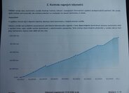 Toyota Yaris Kombi 1,3 l 73 kw