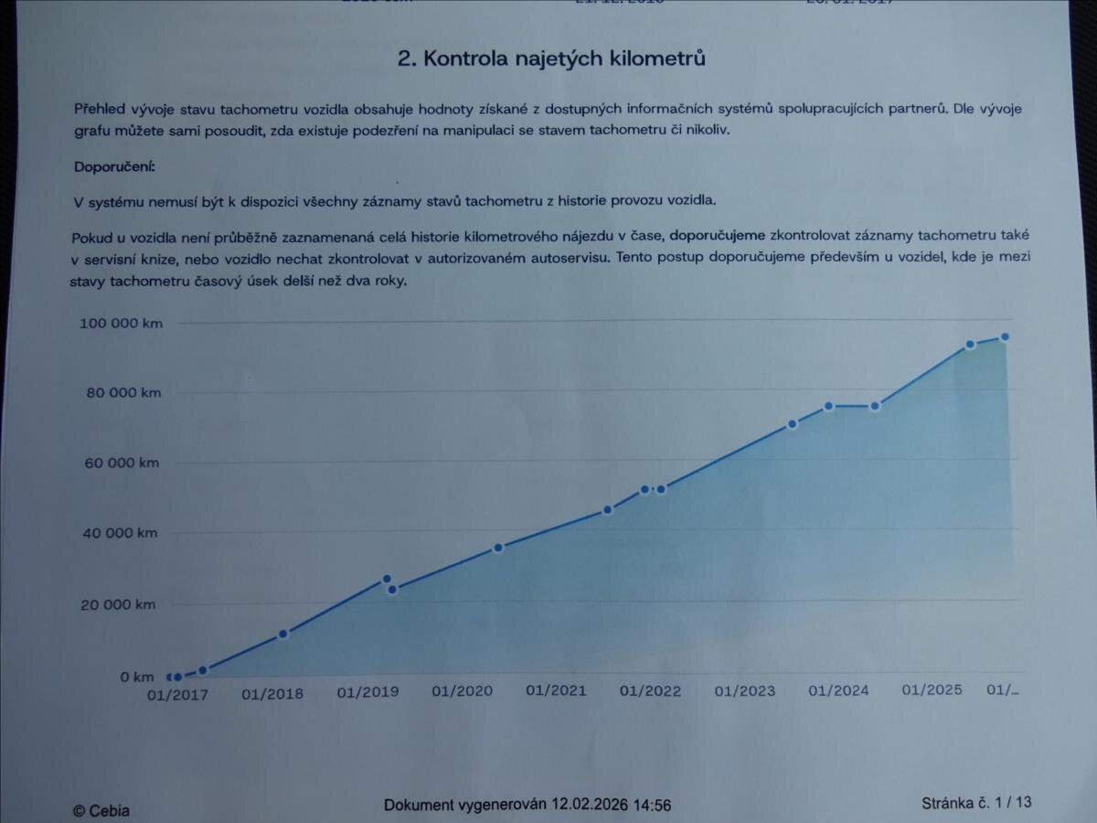 Toyota Yaris Kombi 1,3 l 73 kw