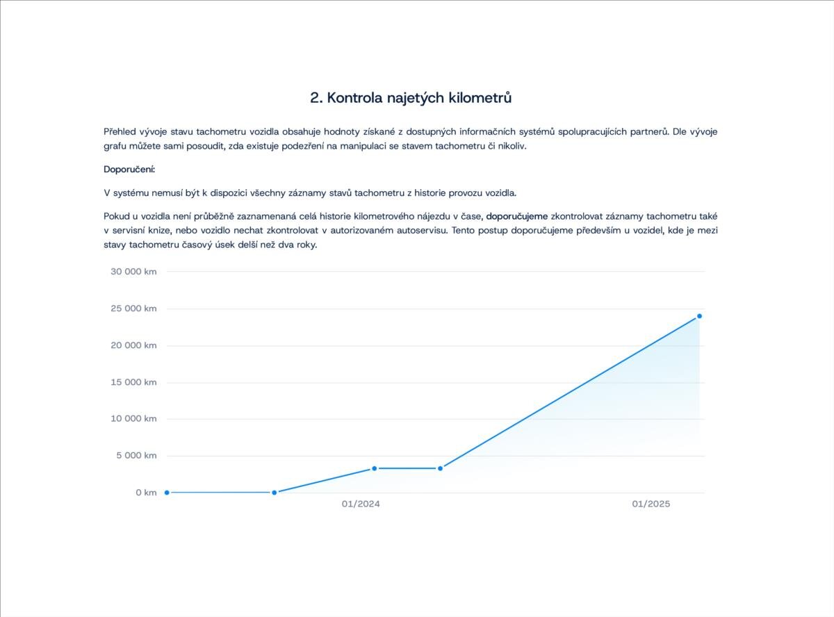 BMW Řada 3 Sedan / Limuzína 2,0 l 140 kw
