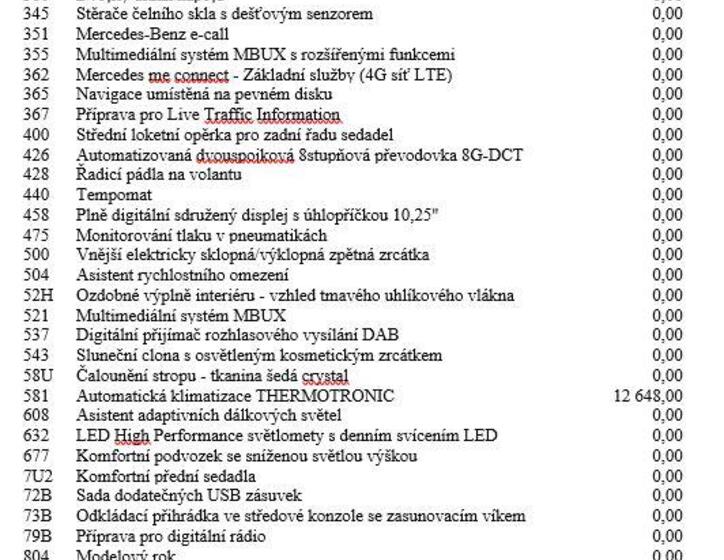 Mercedes-Benz Třídy A Hatchback 2,0 l 110 kw