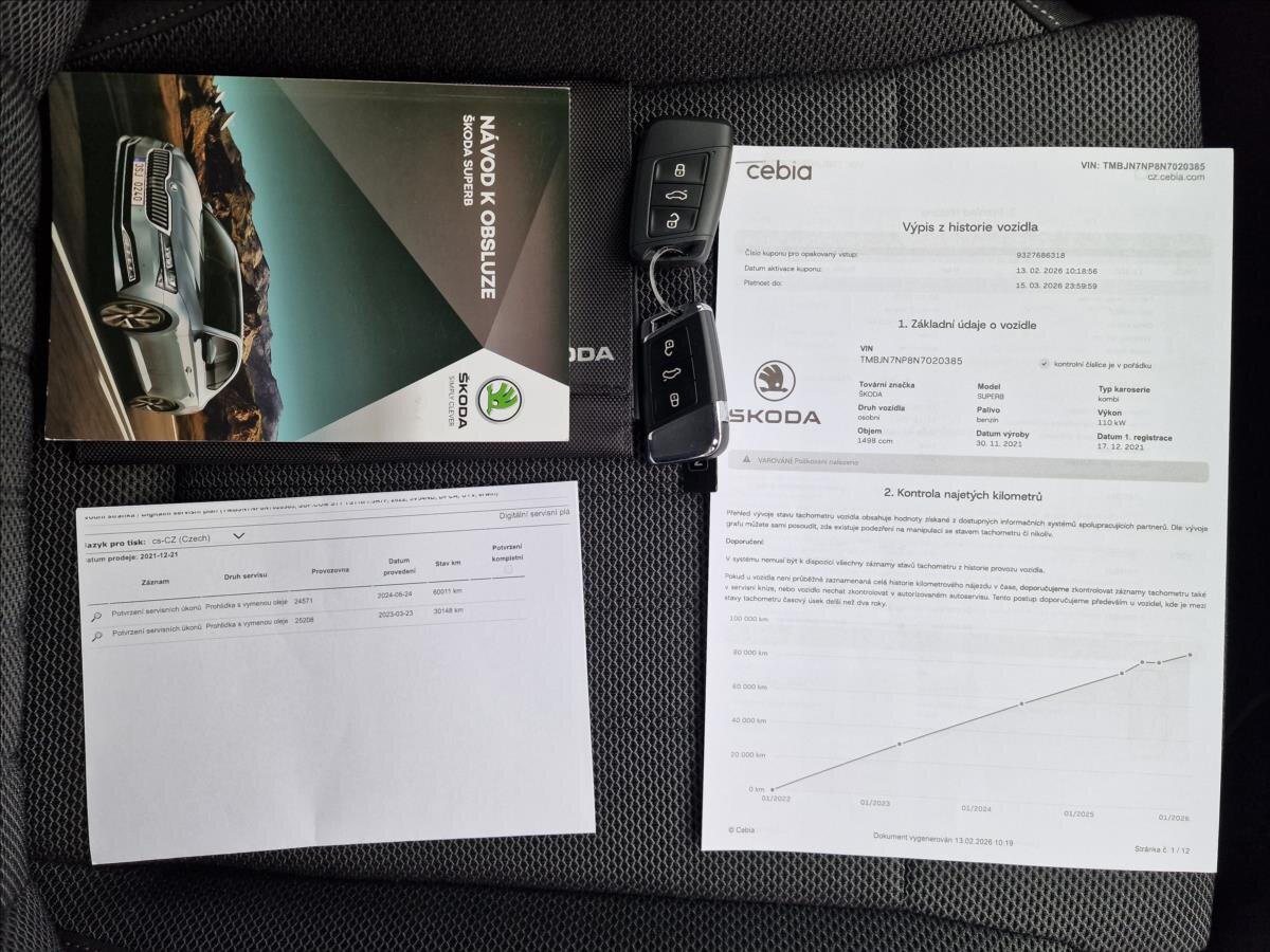 Škoda Superb Kombi 1,5 l 110 kw