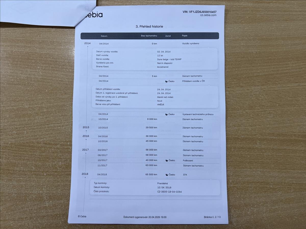 Renault Scénic Hatchback 1,2 l 97 kw