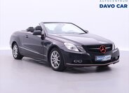 Mercedes-Benz Třídy E Kabriolet 2,1 l 125 kw