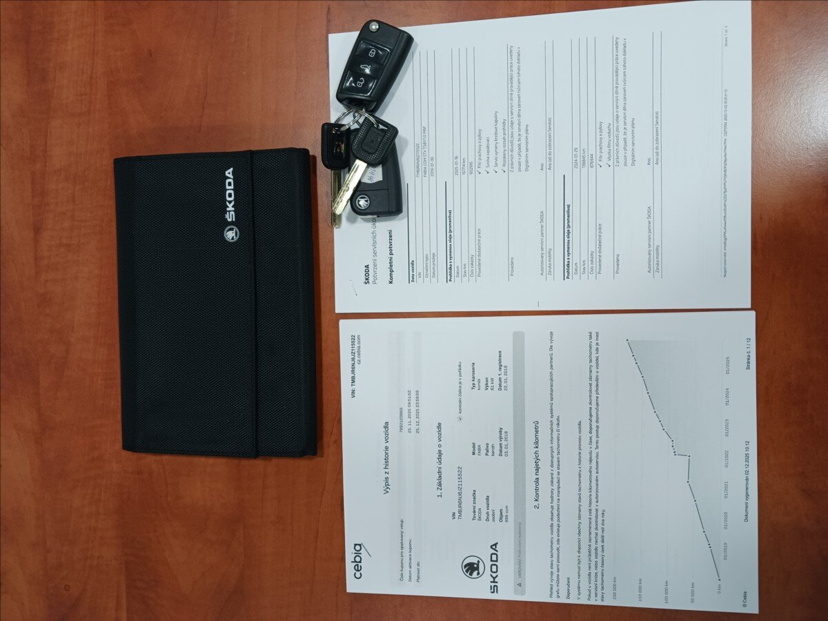 Škoda Fabia Kombi 999,0 81 kw