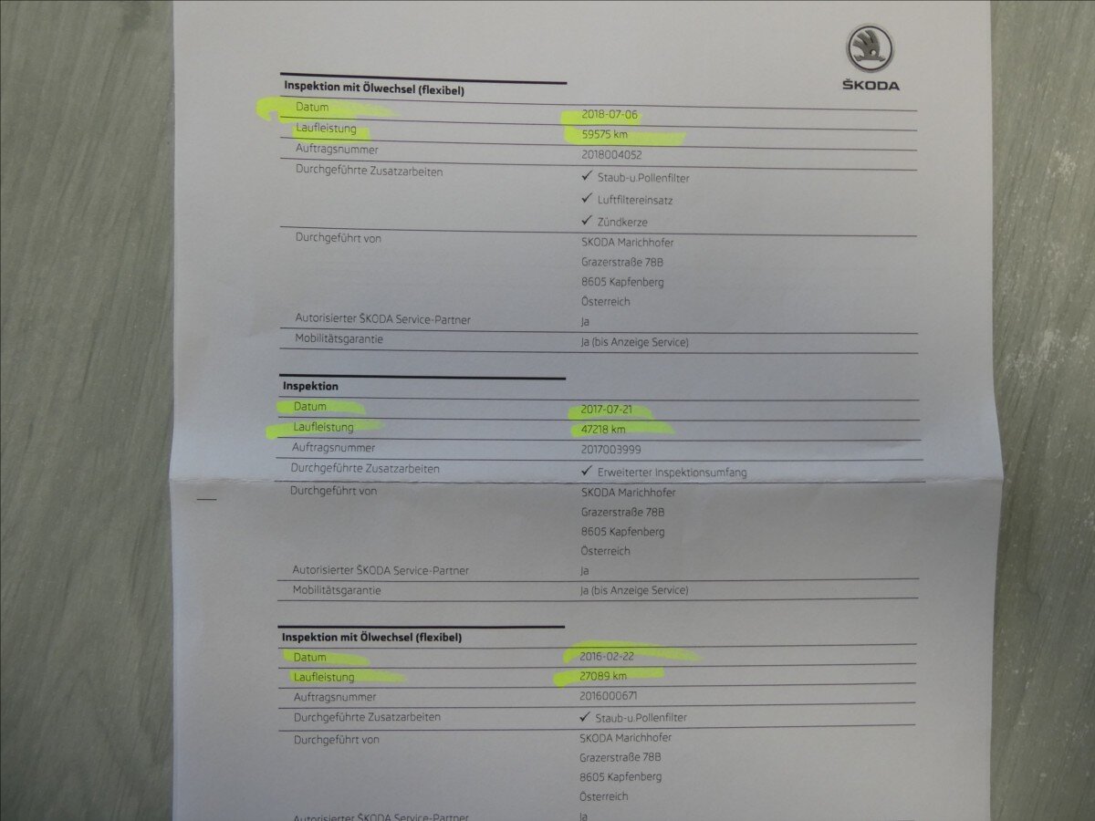 Škoda Fabia Kombi 1,2 l 63 kw