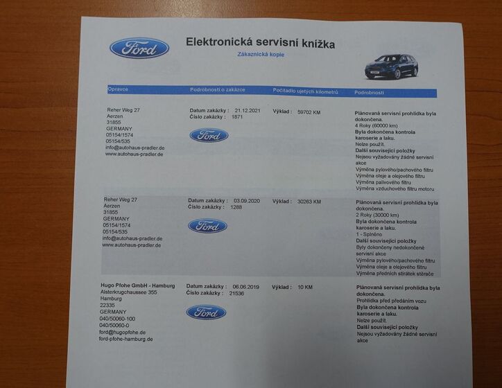 Ford Mondeo Kombi 2,0 l 140 kw