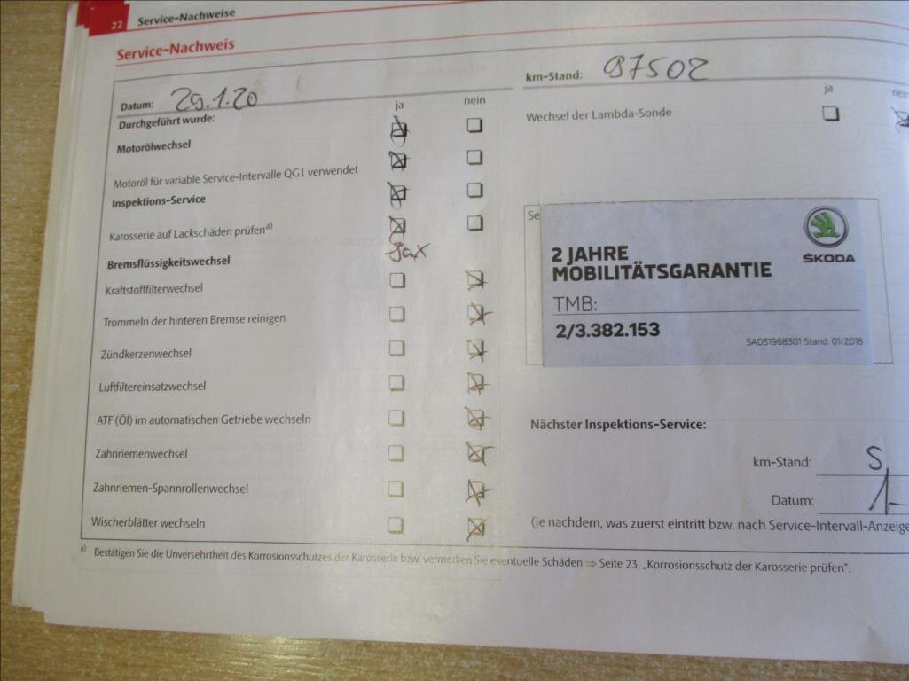 Škoda Fabia Hatchback 1,2 l 63 kw