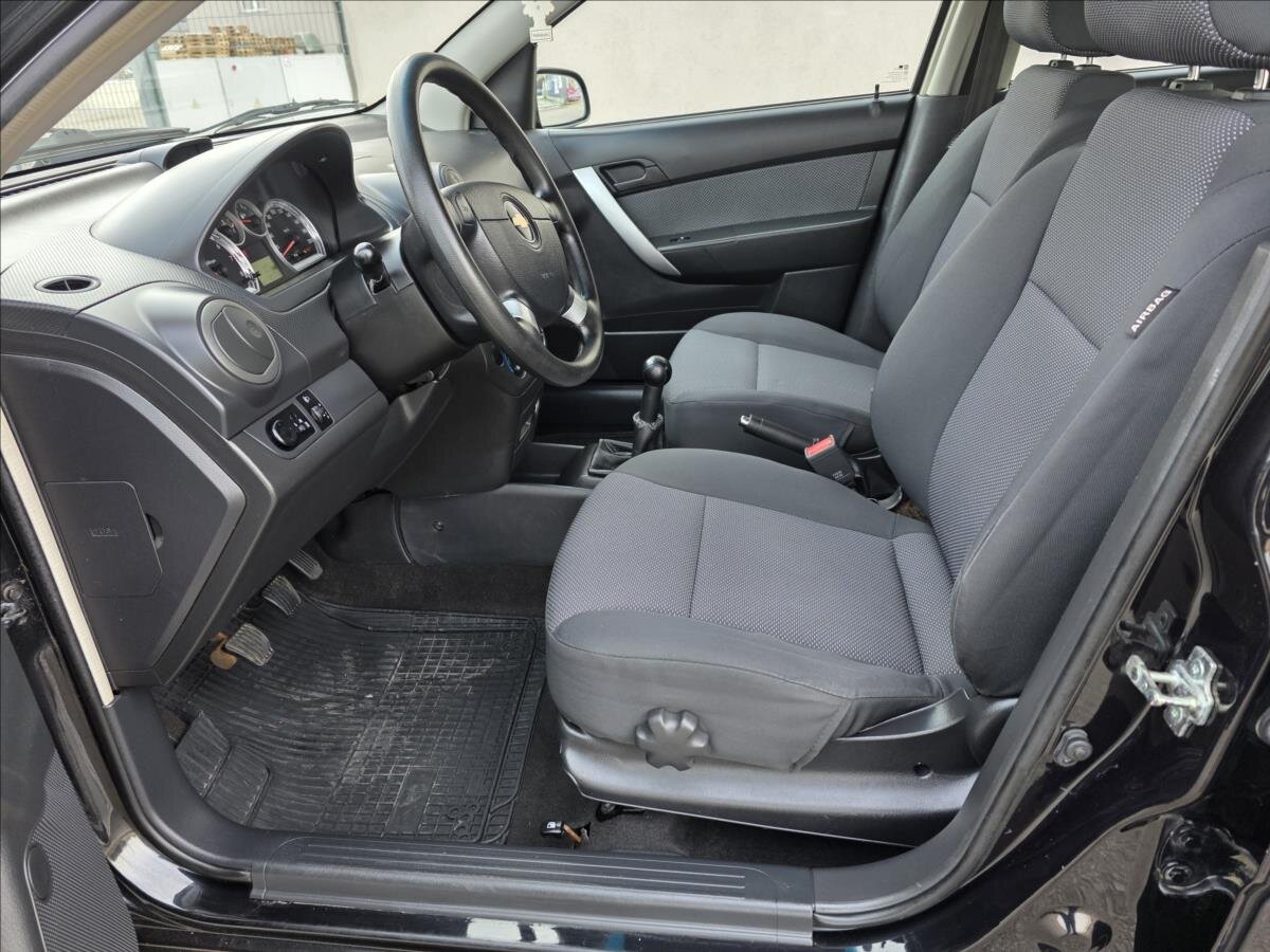 Chevrolet Aveo