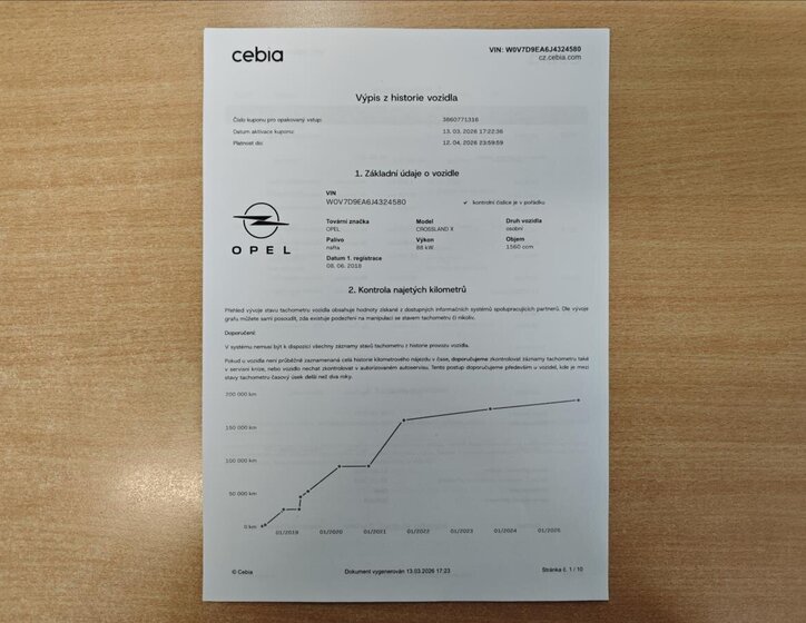 Opel Crossland X MPV 1,6 l 88 kw