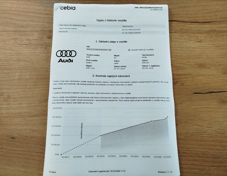 Audi Q7 SUV / Terénní 3,0 l 200 kw