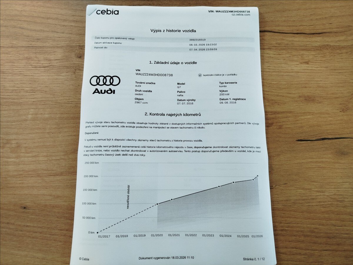 Audi Q7 SUV / Terénní 3,0 l 200 kw