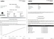 Škoda Superb Kombi 2,0 l 125 kw