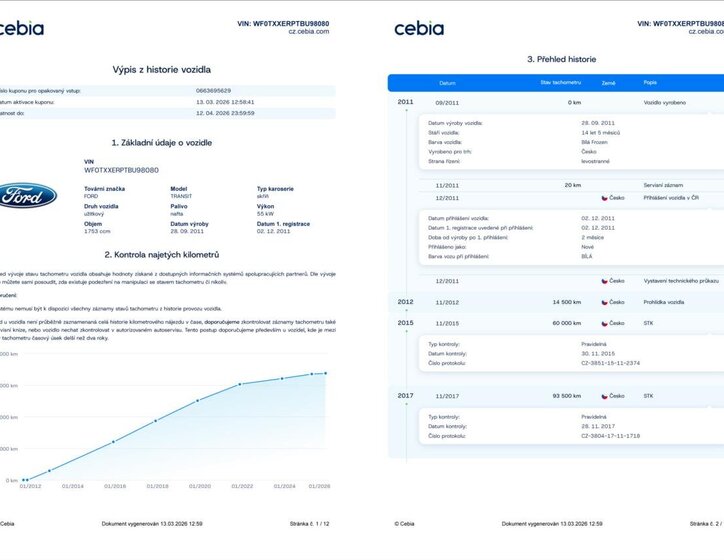 Ford Transit Connect Ostatní 1,8 l 55 kw
