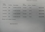 Škoda Fabia Hatchback 1,2 l 44 kw