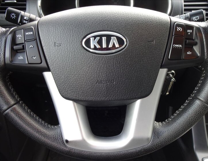 KIA Sorento Kombi 2,2 l 145 kw