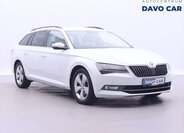 Škoda Superb Kombi 2,0 l 110 kw