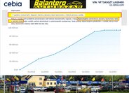 Citroën Grand C4 SpaceTourer MPV 1,6 l 121 kw