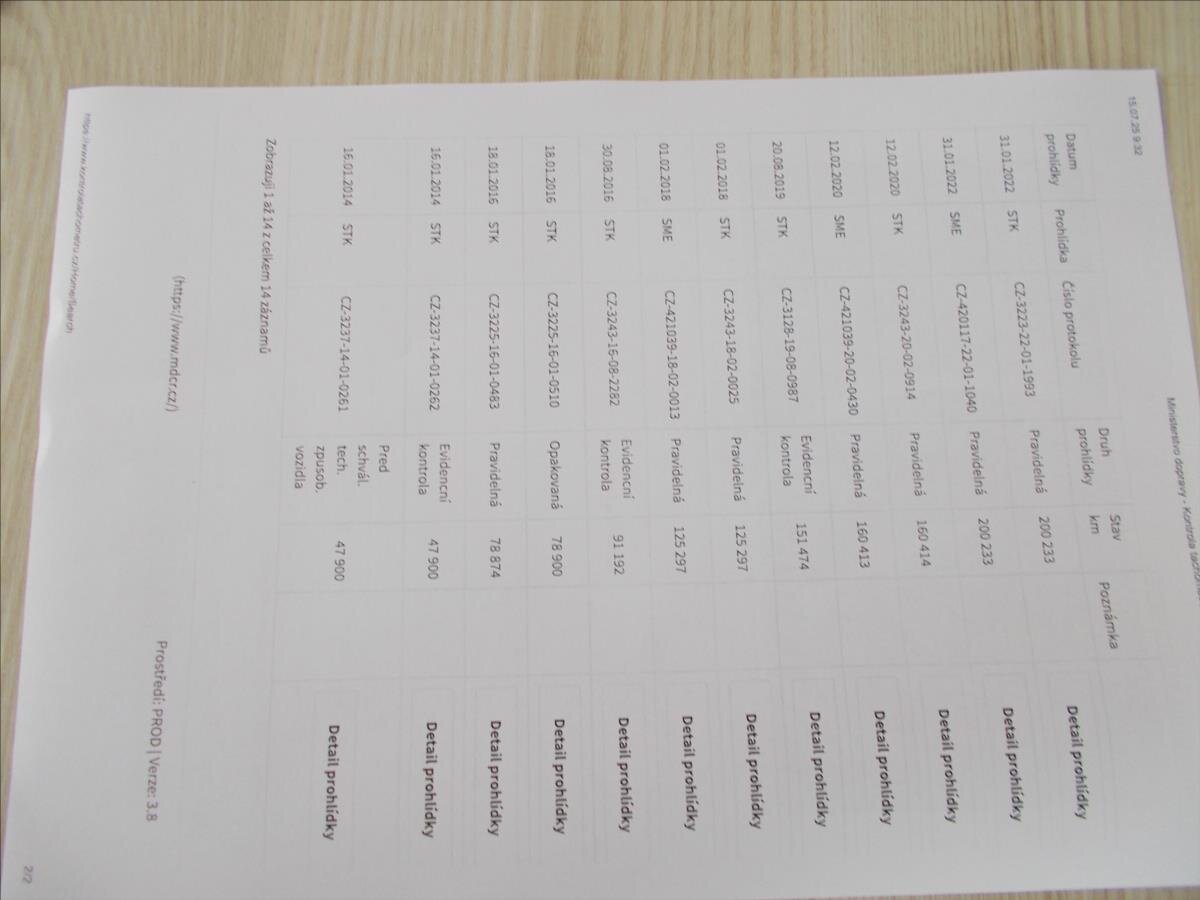 Mercedes-Benz Třídy M