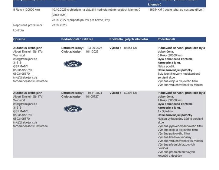 Ford S-MAX MPV 2,0 l 110 kw