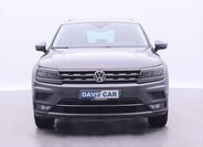 Volkswagen Tiguan SUV / Terénní 2,0 l 176 kw