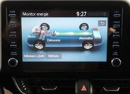 Toyota C-HR SUV / Terénní 1,8 l 72 kw