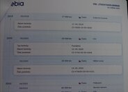 Toyota Urban Cruiser Hatchback 1,3 l 74 kw