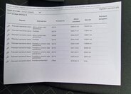 Škoda Fabia Kombi 999,0 70 kw