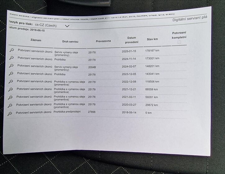 Škoda Fabia Kombi 999,0 70 kw