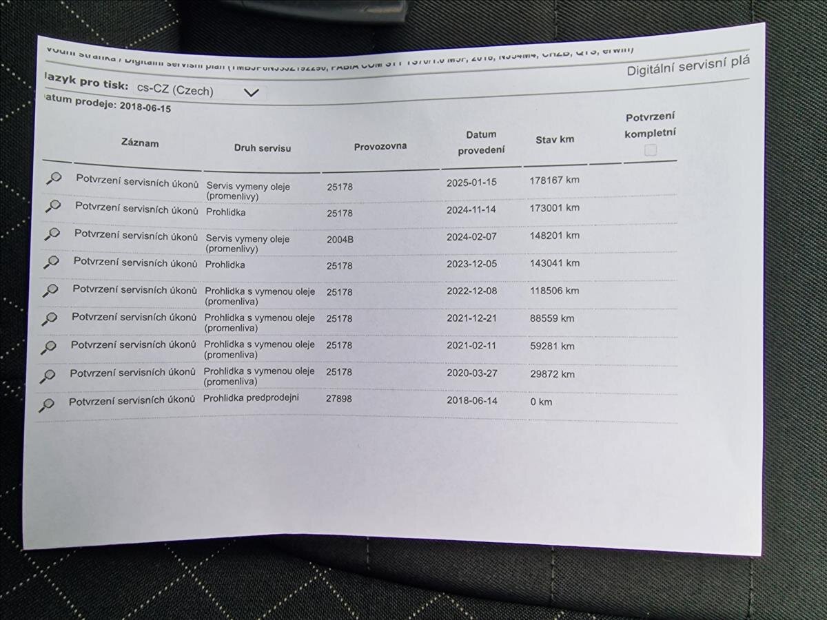 Škoda Fabia Kombi 999,0 70 kw