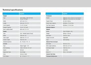 Ostatní Ostatní Ostatní 0,0 261 kw