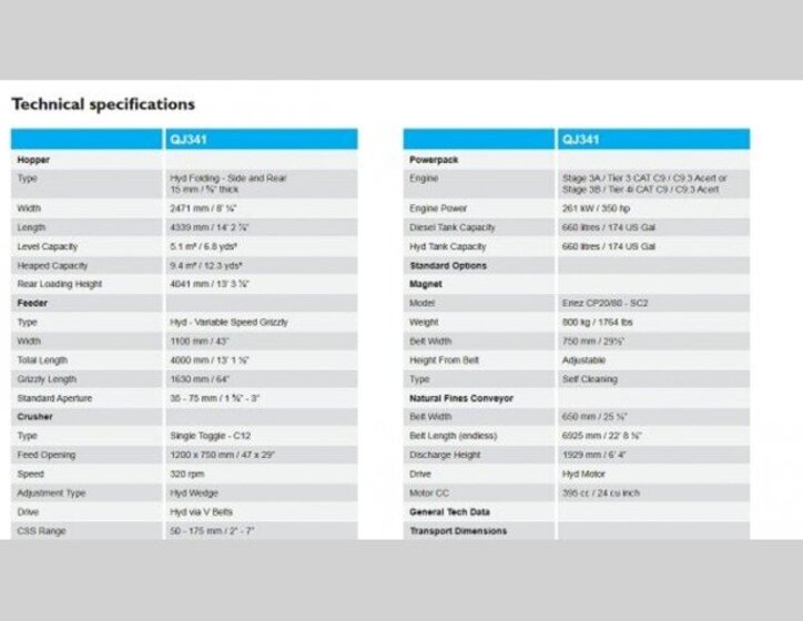 Ostatní Ostatní Ostatní 0,0 261 kw